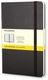 Notitieboek Moleskine pocket 90x140mm ruit 5x5mm hard cover zwart